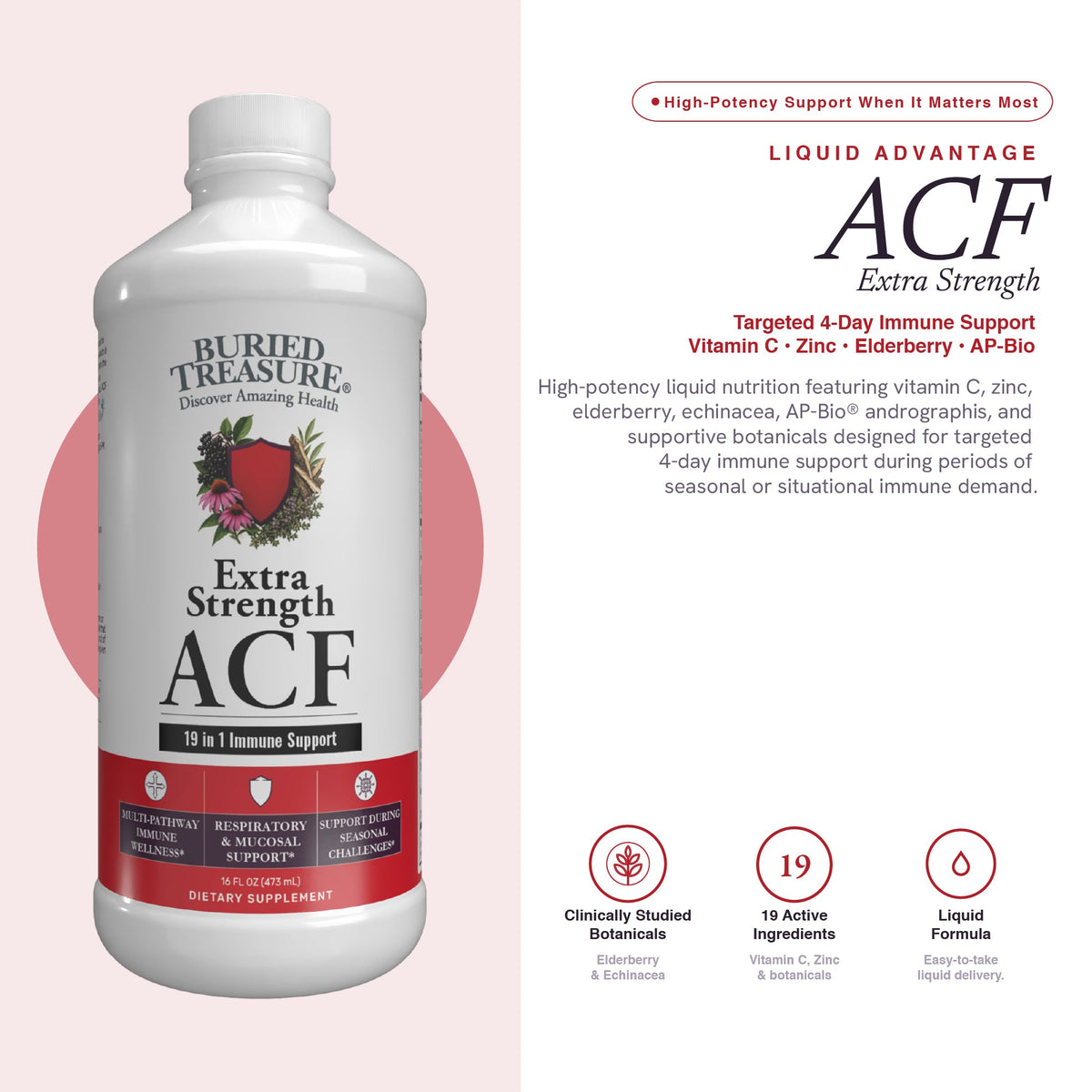 Buried Treasure Liquid Nutrients® ACF Extra Strength – Liquid Immune Support with Vitamin C, Zinc & Botanical Extracts