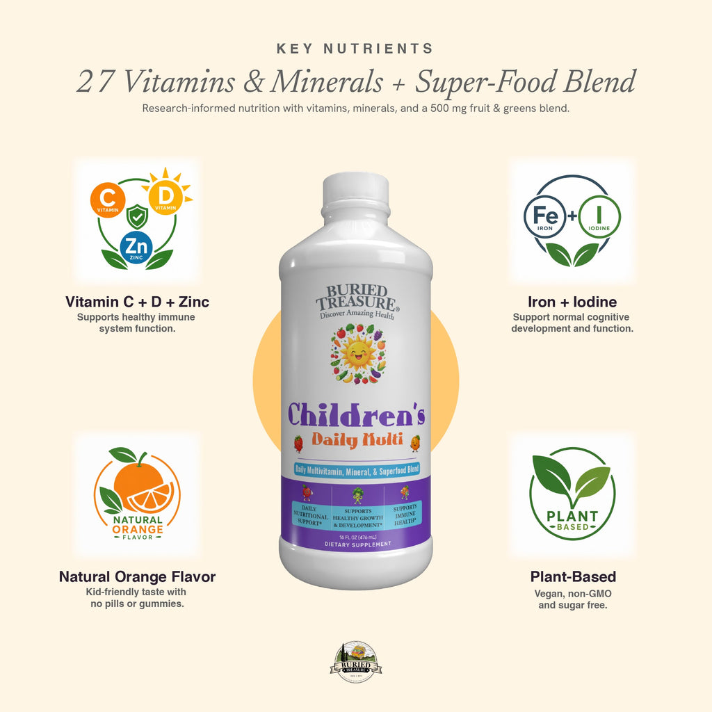 Children's Daily Liquid Multivitamin, Vitamins & Minerals, Natural Fruit Flavors, 16 servings