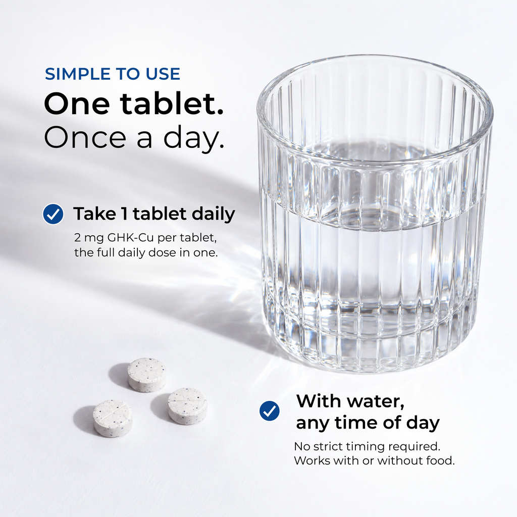 GHK-Cu Copper Peptide Tablets