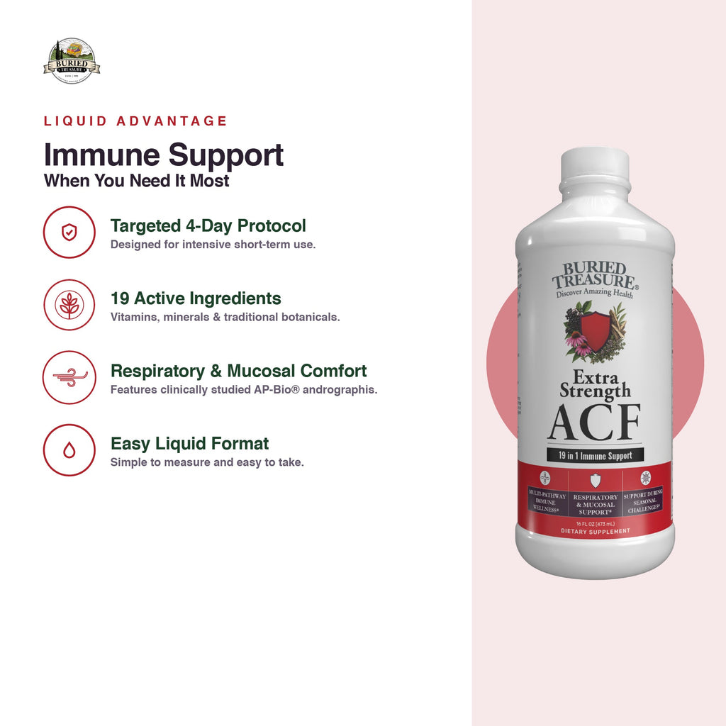 Buried Treasure Liquid Nutrients® ACF Extra Strength – Liquid Immune Support with Vitamin C, Zinc & Botanical Extracts