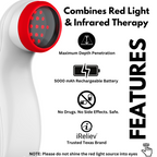 PainIQ+ Red Light & Infrared Laser Therapy Device