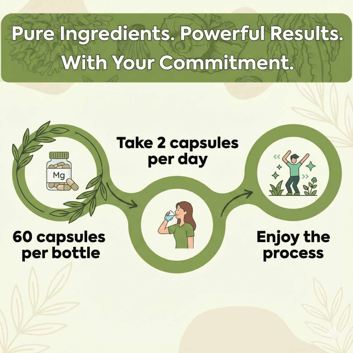Ketava Keto BHB Capsules | 60 Capsules
