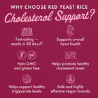 Red Yeast Rice Cholesterol Support - Featuring KaraHeart