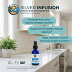 Silver Infusion 150 PPM Chelated Silver Oxide Supplement - 2 oz. Spray
