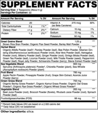Greenvia Daily Superfood Greens |Concentrated Wellness Blend | 250g