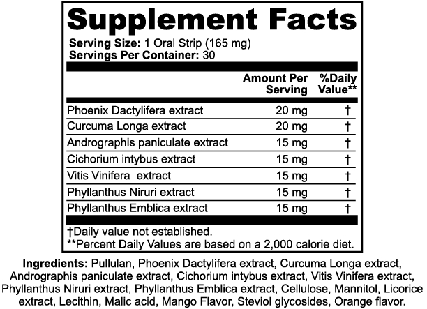 Revixa Hangover Strips | Oral Dissolving Strips | 30 Count