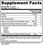 Clenora Daily Fiber Support Powder for Gut Health & Regularity | 30 Servings