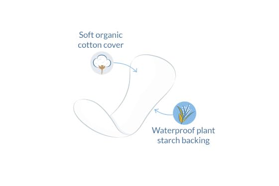 Natracare Organic Cotton Ultra Thin Panty Liners, Made with Certified Organic Cotton (1 Pack, 22 Liners Total)