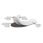Odor-Eaters Ultra Comfort Insoles, Fits Up to Size 14, One Size Fits Most - Odor Destroying Insoles, Slim Comfortable Fit, Long