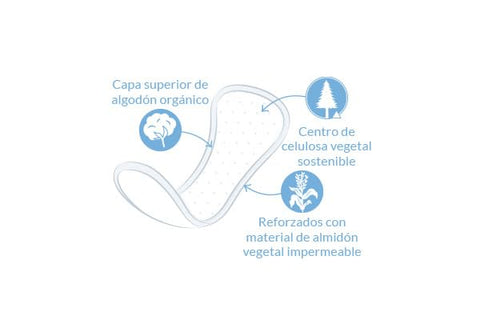 Natracare Natural Organic Cotton Curved Panty Liners for Sensitive Skin, Shaped for Extraordinary Everyday Comfort, 30 Liners Pe
