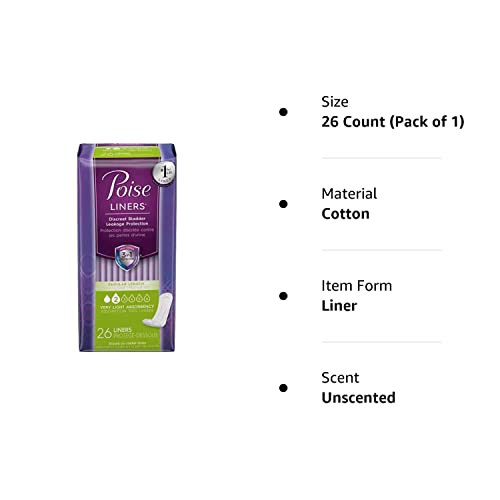 Poise Pantiliners, 26 Count