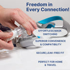 Snugell Pro Hose Connector for CPAP Hoses - Compatible with ResMed AirMini Original Hose and Any 22mm CPAP Mask - Travel-Friendly, Easy to Use