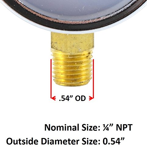 Low and High Pressure Gauges for Oxygen Regulator - 2.5 inches (PAIR)