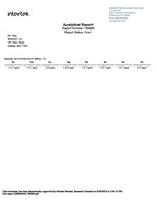 Methylene Blue, 1% USP (Pharmaceutical) Grade, 50 mL (1.69 fl oz) Glass; 3rd Party Tested