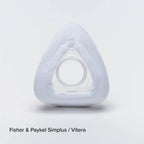 Snugz Full Face Mask Liners: Machine Washable, One-Size-Fits-Most FULL Face CPAP Mask Liners, Pack of 2 Lasts 90 Days