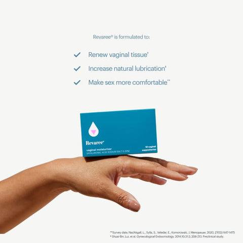 Bonafide Revaree - Drug-Free, Hormone-Free Vaginal Moisturizer with Hyaluronic Acid - 90 Day Supply