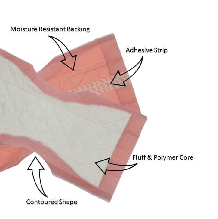 Extra Large Super-Absorbent Contoured Hospital Style Pad Liners [Pack of 40] 7 Wide X 14 Long - Maternity Pads for Heavier Post