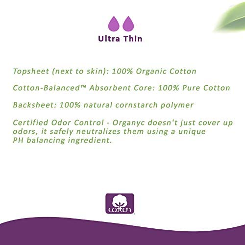 Organyc 100% Organic Cotton Light Incontinence Liners for Bladder Leakage Control, FSA/HSA Eligible, Ultra Thin, Light Flow, 24