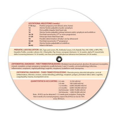 MDpocket Pregnancy Wheel