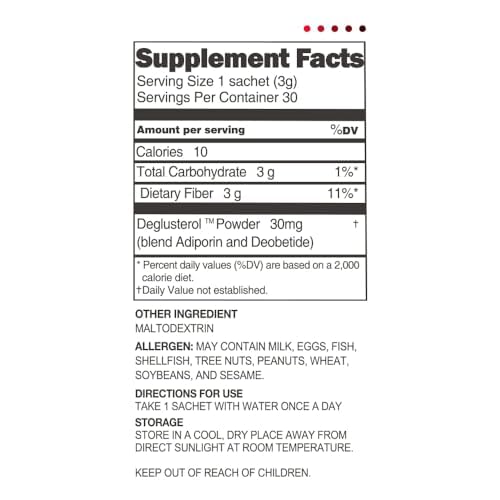 ProGsterol Caregen 3g, 30 Count