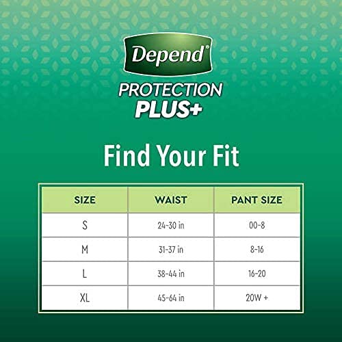 Depend FIT-FLEX Incontinence Underwear for Women, Disposable, Maximum Absorbency, XL, 72 Ct