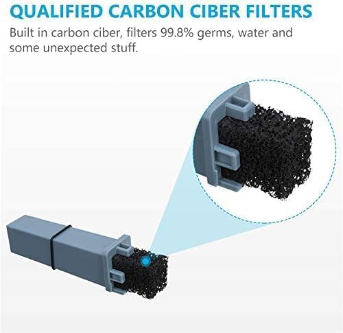 (8PCS) Compatible with SC 2 Filter Cartridge Replacement Kit, includes 8 cartridges and 8 check valves