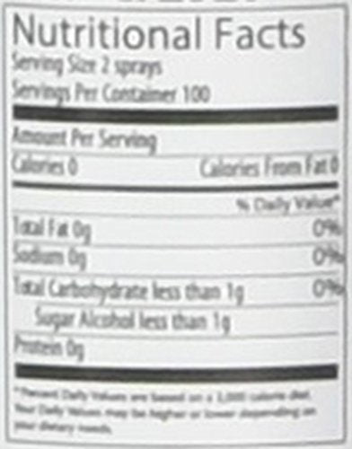 Pill Glide Spray - Strawberry Flavor 1oz