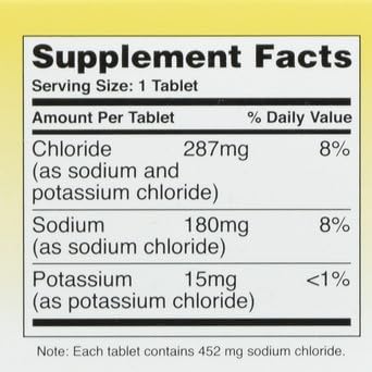 THERMOTABS Salt Supplement Buffered Tablets 100 Tablets (Pack of 4)