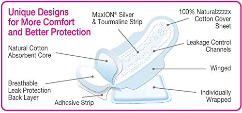 Maxion Ultra Thin Winged Pads Regular 10 Count