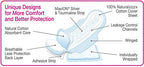 Maxion Ultra Thin Winged Pads Regular 10 Count