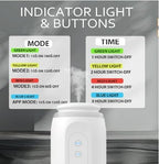 Plug in Waterless Diffuser 500 Sq Ft Coverage Hotel Collection Diffuser with Bluetooth App/Buttons Long Lasting Wall Diffuser wi