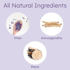 Proov - Pro - Promotes Progesterone Production - Hormone Balance for Women - Fertility & Menopause Support - Vitex, Ashwagandha,