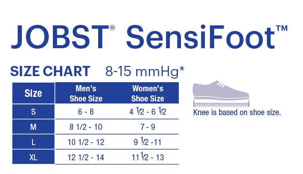 JOBST SensiFoot Diabetic Compression Socks 8-15 mmHg Crew Closed Toe Black Small