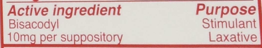 The Magic Bullet Suppositories - 4/Sleeves of 5 (Total of 20)