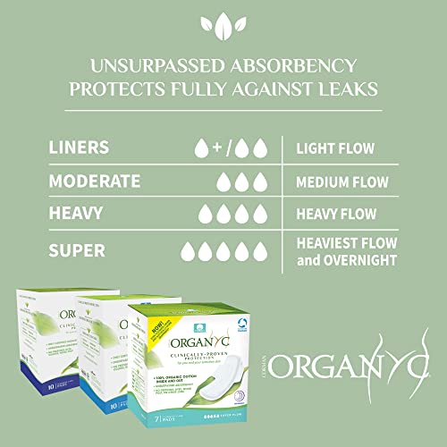 Organyc New and Improved 100% Certified Organic Cotton Inside and Out Overnight Feminine Pads, Heaviest Flow, Super Absorbency 2