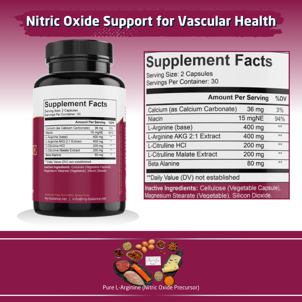 L-Arginine - Clean, Simple Formula