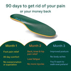 The Classic Insole