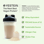 Full Potential Vegan Protein - Chocolate