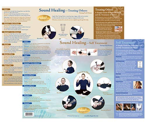 Ohm Therapeutics Tuning Fork Treatment Charts (3) - for Self-Care, Massage Therapy, Energy Practitioners, Chakra Balancing & Sou