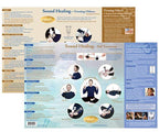 Ohm Therapeutics Tuning Fork Treatment Charts (3) - for Self-Care, Massage Therapy, Energy Practitioners, Chakra Balancing & Sou