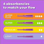 Tampax Radiant Tampons, Regular Absorbency, With Leakguard Braid, Unscented, 84 Count
