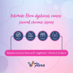 VagiBiom 5-Day Vflora (Lactobacillus crispatus + L. gasseri) to Balance Intimate Flora. Nourish and Nurture Good Flora for Skin
