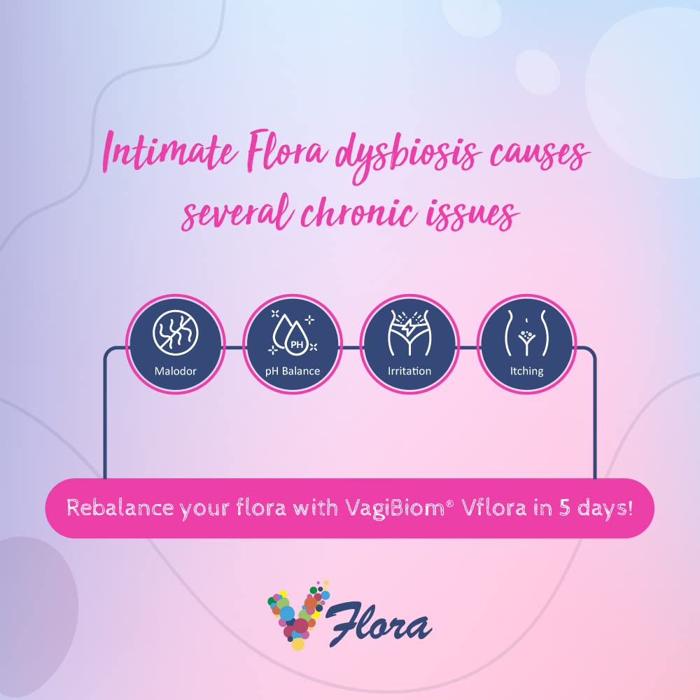 VagiBiom 5-Day Vflora (Lactobacillus crispatus + L. gasseri) to Balance Intimate Flora. Nourish and Nurture Good Flora for Skin