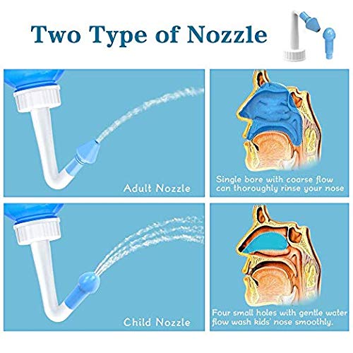 Waterpulse Neti Pot,Neti Pot Sinus Rinsing,300ml Neti Pot Sinus Rinsing Kit with 60 Packets Nasal Wash Salt and Thermometer Stic