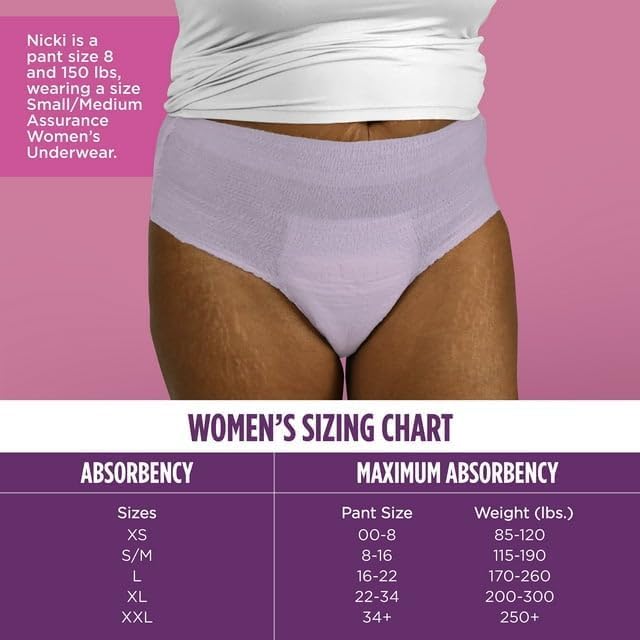 Generic Assurance Incontinence Underwear for Women 36 Pack of 2 -, Maximum, S/M, Total 72Ct, Lavender
