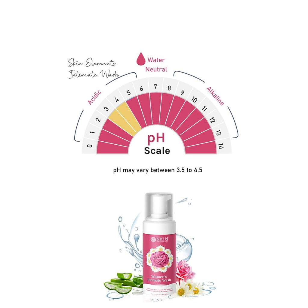 Skin Elements Intimate wash for Women (4.05 Fl Oz.) with Rose & Chamomile Water, Calendula & Aloe Vera Extracts | Prevents Itchi