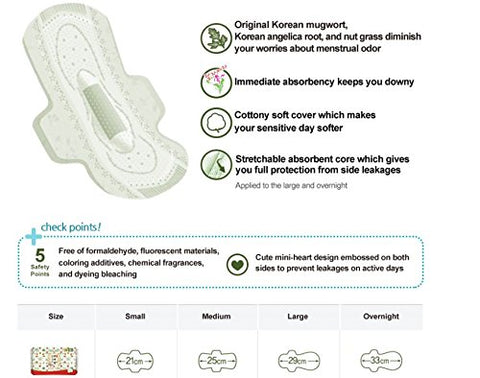 Sofy Body Fit GUIERANG Korea Herbal Sanitary Pads 18ea (Large 29cm)