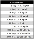 Methylene Blue, 1% USP (Pharmaceutical) Grade, 50 mL (1.69 fl oz) Glass; 3rd Party Tested
