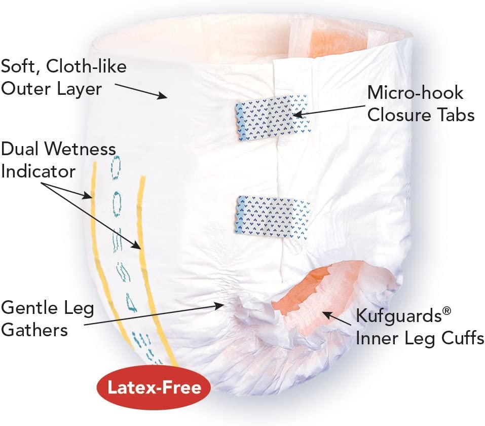Tranquility Slimline Original Adult Disposable Brief, Adult Small, Incontinence Care with a Slimmer Fit, Peach Mat Core & Kufgua