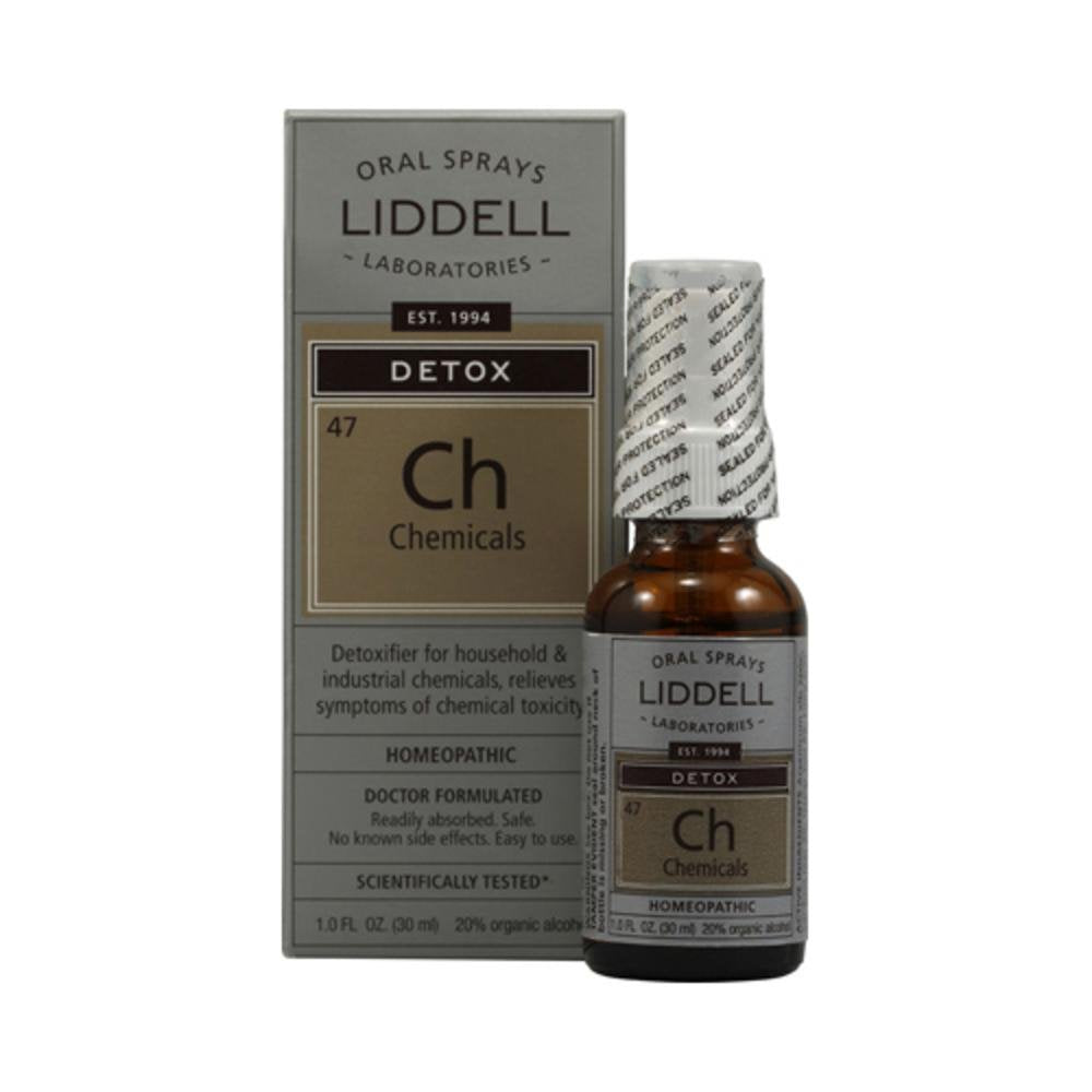 Anti-Tox Chemicals Spray